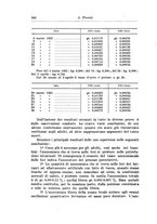 giornale/TO00194040/1926/unico/00000590