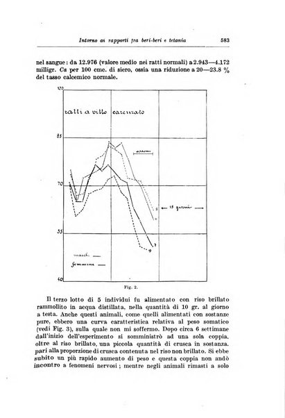 Rivista di clinica pediatrica