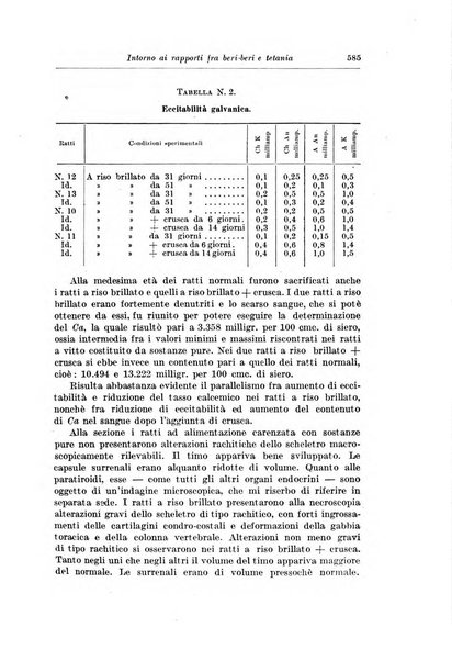 Rivista di clinica pediatrica