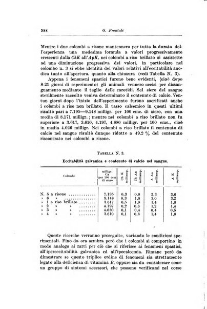 Rivista di clinica pediatrica