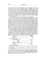 giornale/TO00194040/1926/unico/00000678