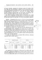 giornale/TO00194040/1926/unico/00000707