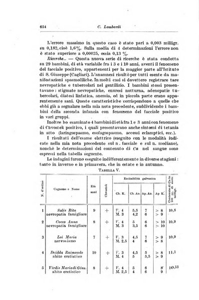 Rivista di clinica pediatrica