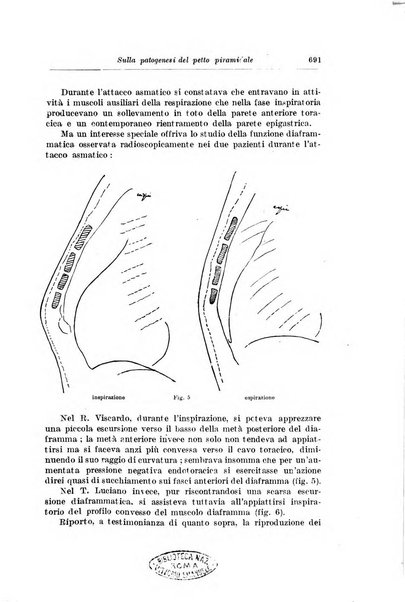 Rivista di clinica pediatrica