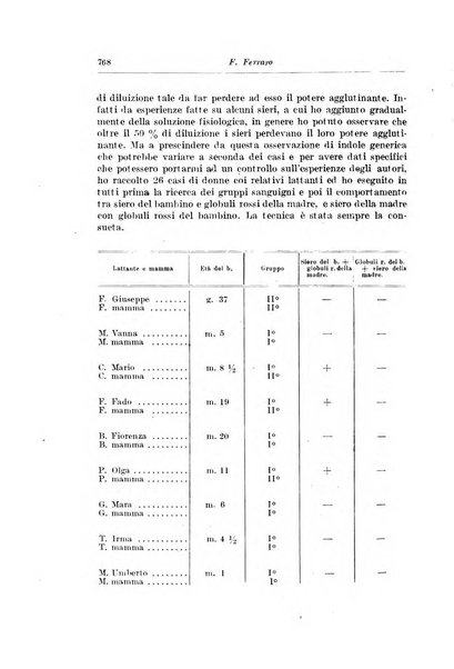 Rivista di clinica pediatrica