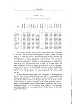 giornale/TO00194040/1927/unico/00000018