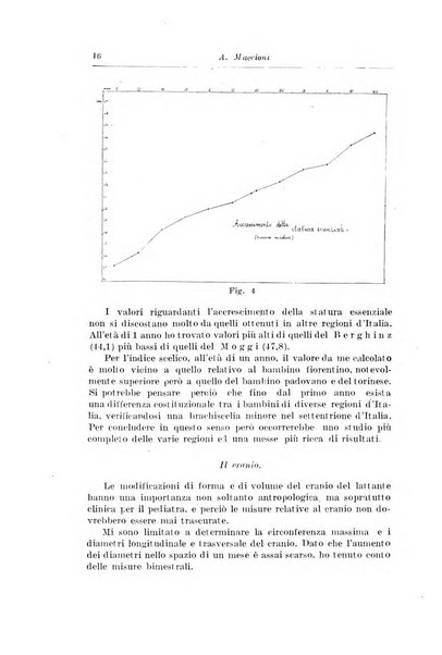 Rivista di clinica pediatrica