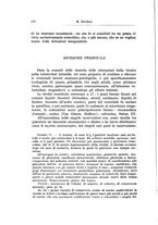 giornale/TO00194040/1927/unico/00000202