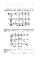 giornale/TO00194040/1927/unico/00000265