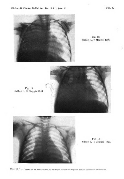 Rivista di clinica pediatrica