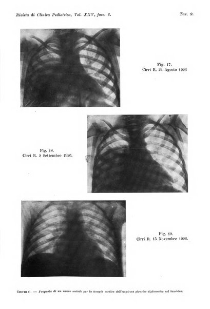 Rivista di clinica pediatrica