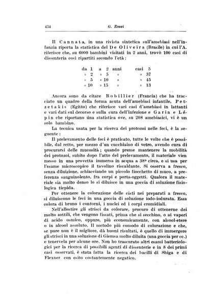 Rivista di clinica pediatrica