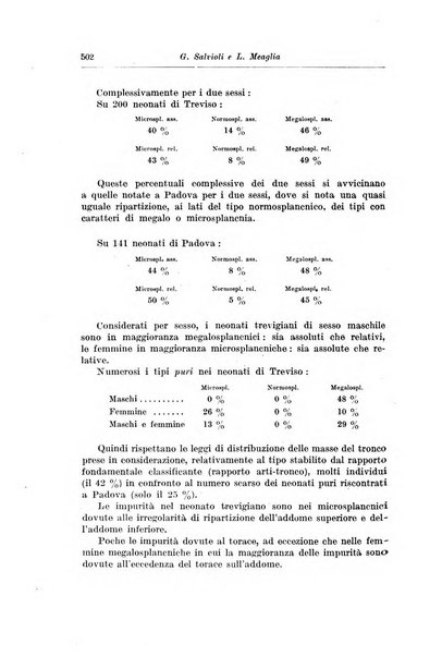 Rivista di clinica pediatrica