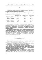 giornale/TO00194040/1927/unico/00000593