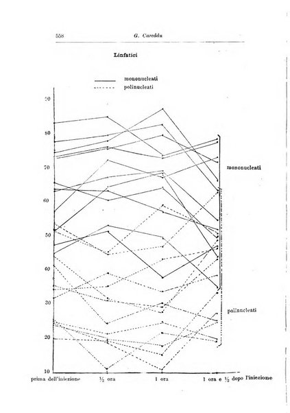 Rivista di clinica pediatrica