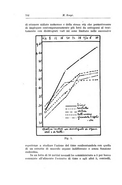 Rivista di clinica pediatrica