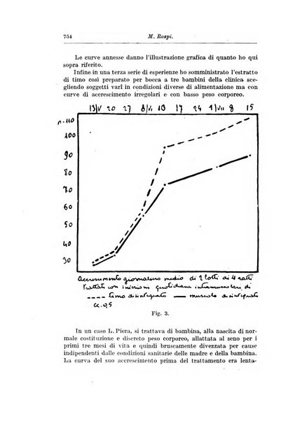 Rivista di clinica pediatrica