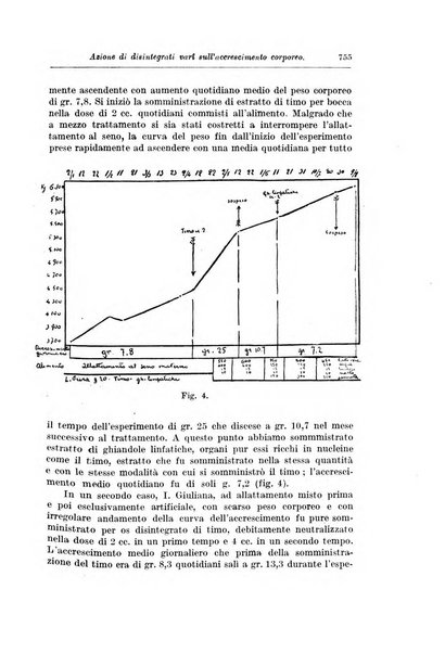 Rivista di clinica pediatrica