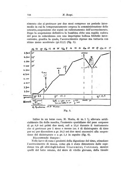 Rivista di clinica pediatrica