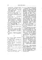 giornale/TO00194040/1927/unico/00001120