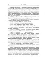 giornale/TO00194040/1928/unico/00000058