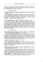 giornale/TO00194040/1928/unico/00000077