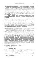 giornale/TO00194040/1928/unico/00000083