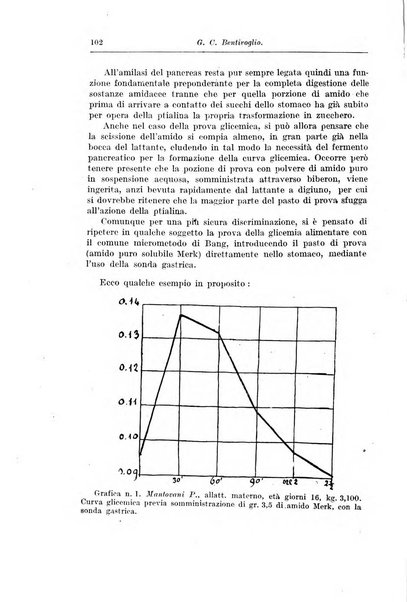 Rivista di clinica pediatrica