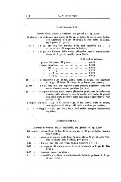 Rivista di clinica pediatrica