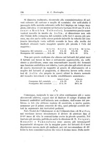 Rivista di clinica pediatrica