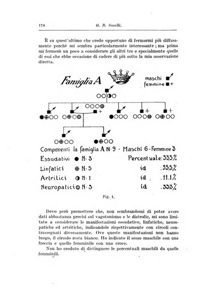 Rivista di clinica pediatrica