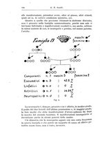 giornale/TO00194040/1928/unico/00000216