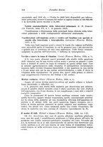 giornale/TO00194040/1928/unico/00000280