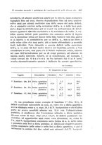 giornale/TO00194040/1928/unico/00000307