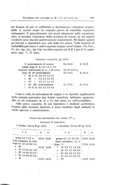 Rivista di clinica pediatrica