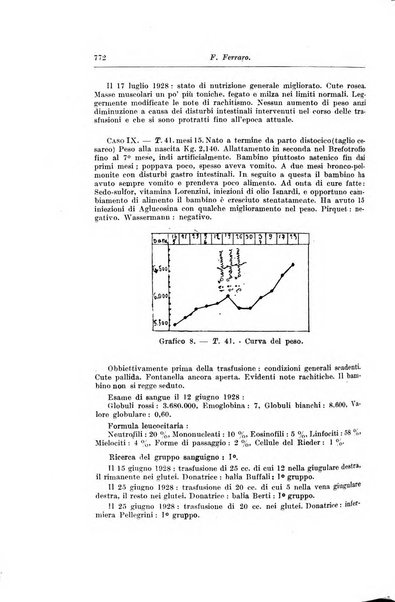 Rivista di clinica pediatrica