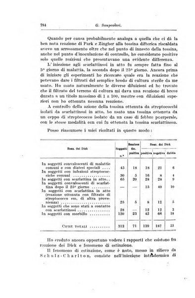 Rivista di clinica pediatrica