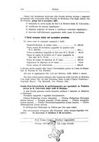 giornale/TO00194040/1928/unico/00000886