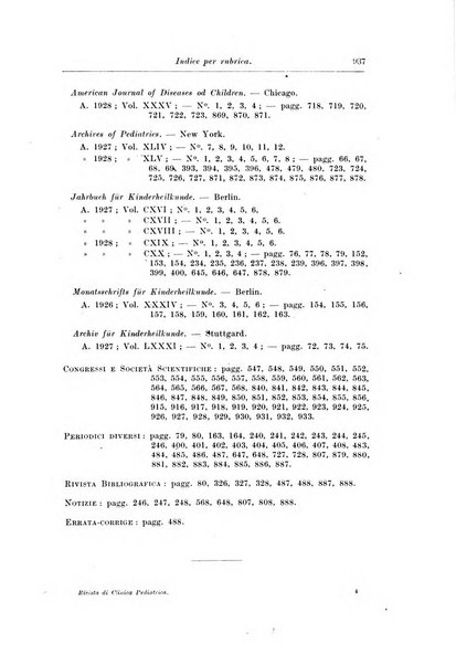 Rivista di clinica pediatrica