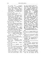 giornale/TO00194040/1928/unico/00001030