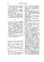 giornale/TO00194040/1928/unico/00001032