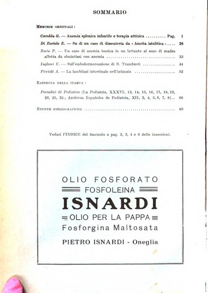 Rivista di clinica pediatrica