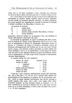 giornale/TO00194040/1929/unico/00000099