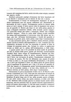 giornale/TO00194040/1929/unico/00000103