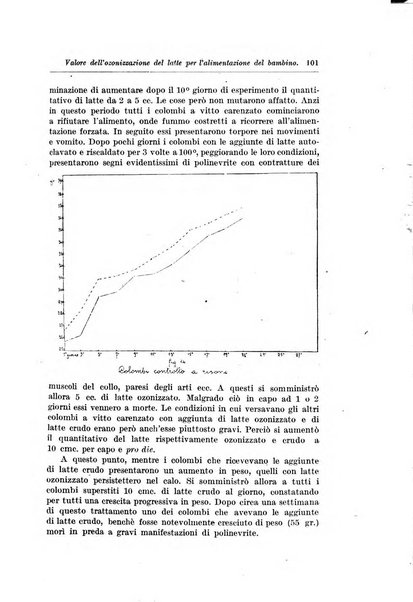 Rivista di clinica pediatrica