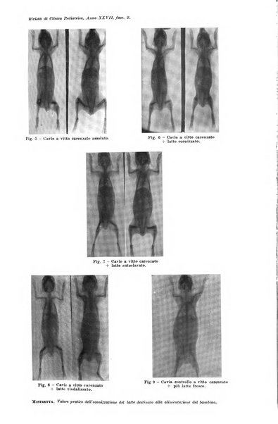 Rivista di clinica pediatrica