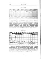 giornale/TO00194040/1929/unico/00000556