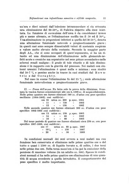 Rivista di clinica pediatrica