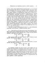 giornale/TO00194040/1930/unico/00000021