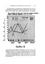 giornale/TO00194040/1930/unico/00000125